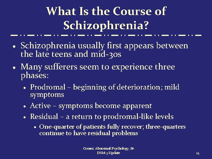 What Is the Course of Schizophrenia? · · Schizophrenia usually first appears between the