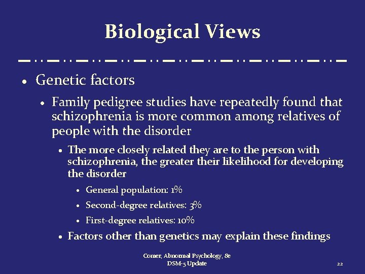 Biological Views · Genetic factors · Family pedigree studies have repeatedly found that schizophrenia