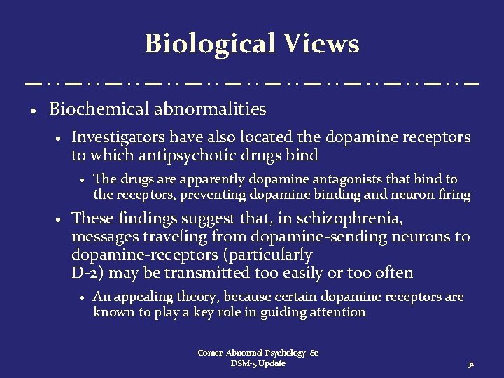 Biological Views · Biochemical abnormalities · Investigators have also located the dopamine receptors to