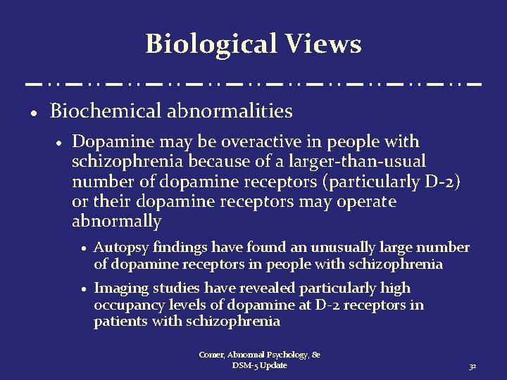 Biological Views · Biochemical abnormalities · Dopamine may be overactive in people with schizophrenia