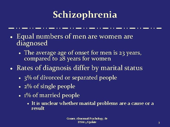 Schizophrenia · Equal numbers of men are women are diagnosed · · The average