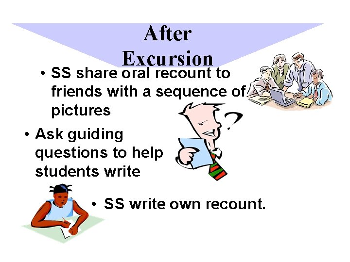 After Excursion • SS share oral recount to friends with a sequence of pictures