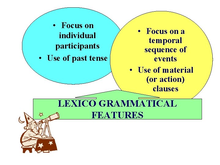  • Focus on individual participants • Use of past tense • Focus on