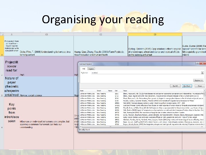 Organising your reading 