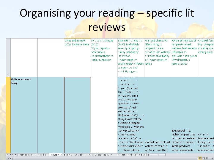 Organising your reading – specific lit reviews 