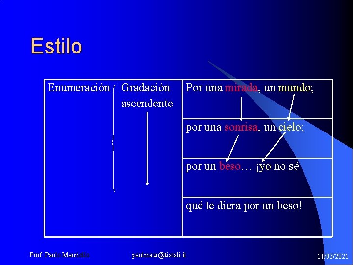 Estilo Enumeración Gradación ascendente Por una mirada, un mundo; por una sonrisa, un cielo;