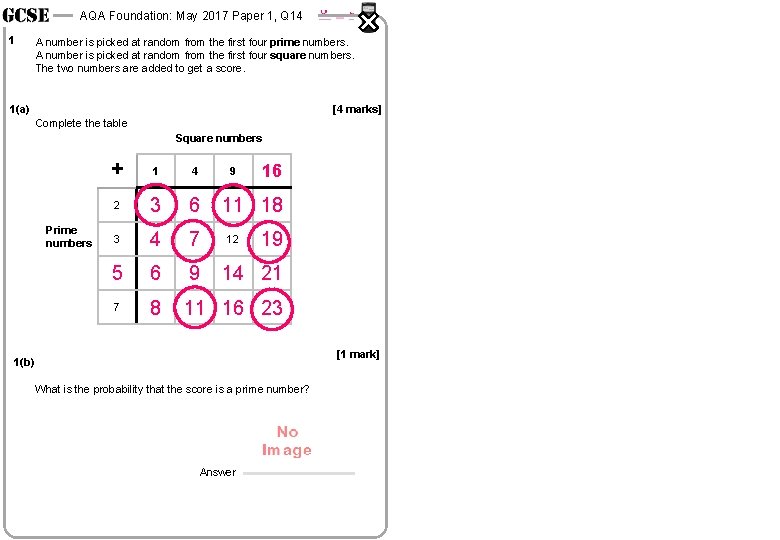 AQA Foundation: May 2017 Paper 1, Q 14 1 A number is picked at