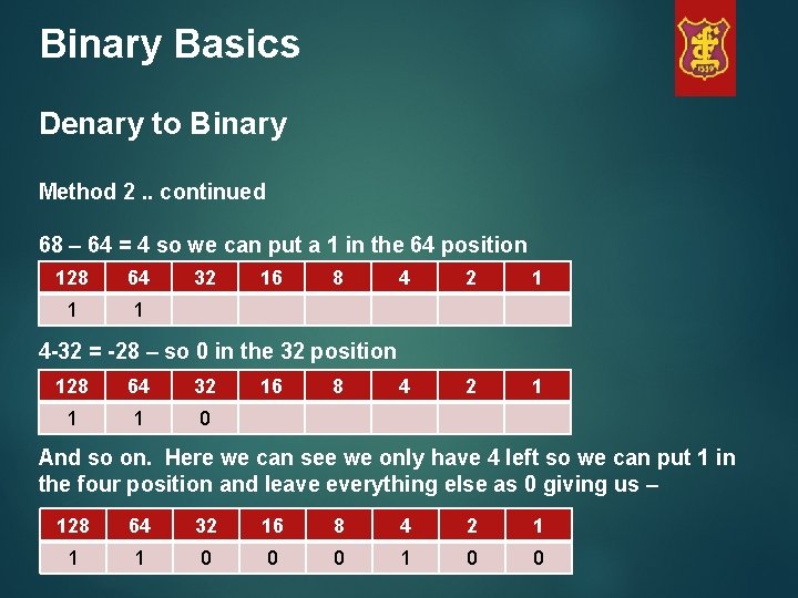 Binary Basics Denary to Binary Method 2. . continued 68 – 64 = 4