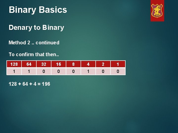Binary Basics Denary to Binary Method 2. . continued To confirm that then. .