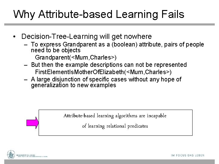 Why Attribute-based Learning Fails • Decision-Tree-Learning will get nowhere – To express Grandparent as