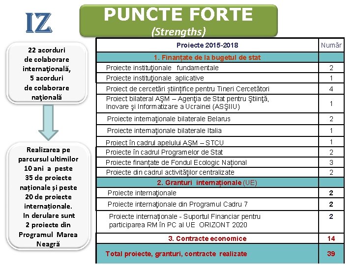 PUNCTE FORTE (Strengths) 22 acorduri de colaborare internaţională, 5 acorduri de colaborare naţională Realizarea PUNCTE FORTE (Strengths) 22 acorduri de colaborare internaţională, 5 acorduri de colaborare naţională Realizarea