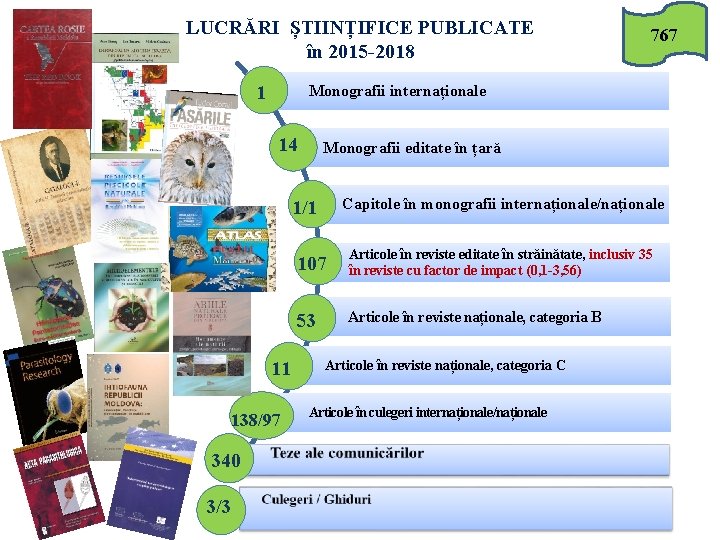 LUCRĂRI ȘTIINȚIFICE PUBLICATE în 2015 -2018 1 Monografii internaționale 14 Monografii editate în țară LUCRĂRI ȘTIINȚIFICE PUBLICATE în 2015 -2018 1 Monografii internaționale 14 Monografii editate în țară