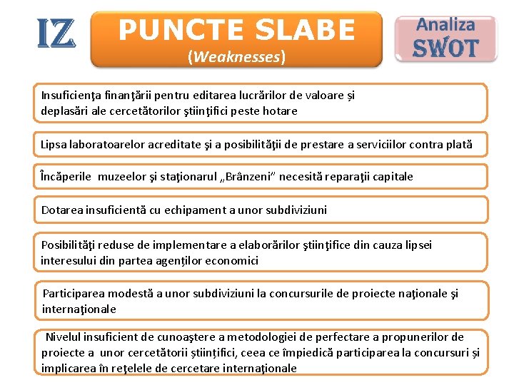 PUNCTE SLABE (Weaknesses) Insuficienţa finanţării pentru editarea lucrărilor de valoare și deplasări ale cercetătorilor PUNCTE SLABE (Weaknesses) Insuficienţa finanţării pentru editarea lucrărilor de valoare și deplasări ale cercetătorilor