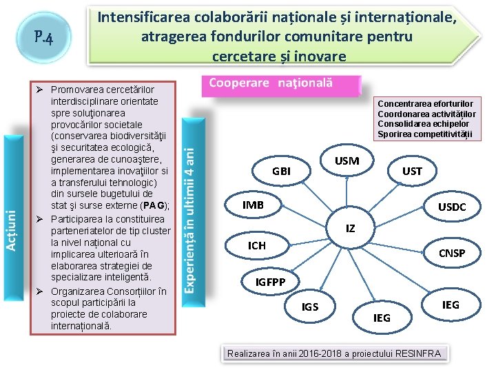 P. 4 Intensificarea colaborării naționale și internaționale, atragerea fondurilor comunitare pentru cercetare și inovare P. 4 Intensificarea colaborării naționale și internaționale, atragerea fondurilor comunitare pentru cercetare și inovare