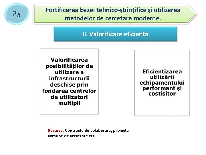 P. 5 Fortificarea bazei tehnico-științifice și utilizarea metodelor de cercetare moderne. II. Valorificare eficientă P. 5 Fortificarea bazei tehnico-științifice și utilizarea metodelor de cercetare moderne. II. Valorificare eficientă