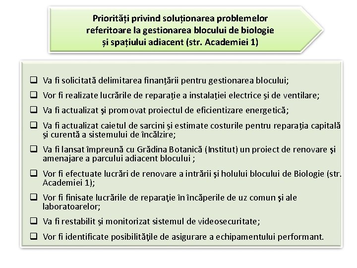 Priorități privind soluționarea problemelor referitoare la gestionarea blocului de biologie și spațiului adiacent (str. Priorități privind soluționarea problemelor referitoare la gestionarea blocului de biologie și spațiului adiacent (str.