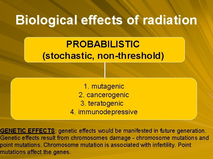 Biological effects of radiation PROBABILISTIC (stochastic, non-threshold) 1. mutagenic 2. cancerogenic 3. teratogenic 4.