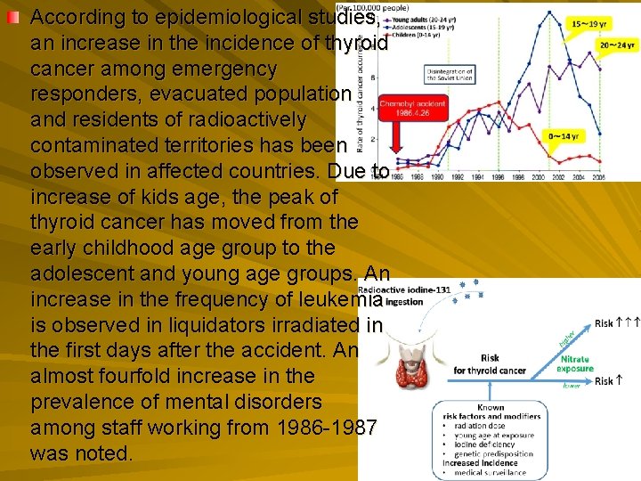 According to epidemiological studies, an increase in the incidence of thyroid cancer among emergency