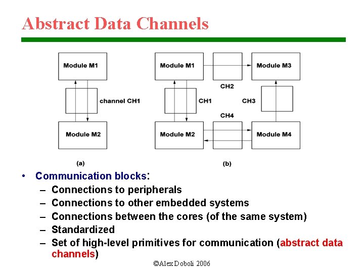 Abstract Data Channels • Communication blocks: – Connections to peripherals – Connections to other