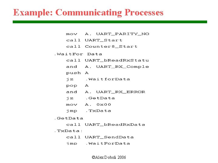 Example: Communicating Processes ©Alex Doboli 2006 
