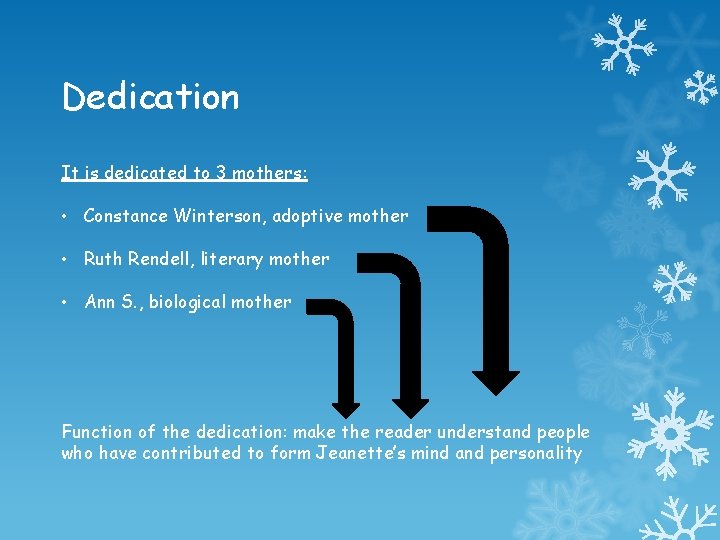 Dedication It is dedicated to 3 mothers: • Constance Winterson, adoptive mother • Ruth