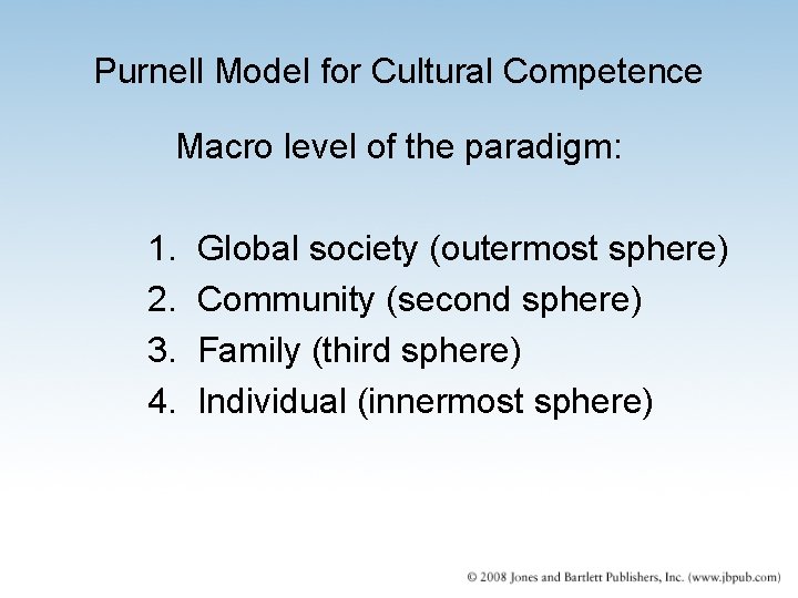 Purnell Model for Cultural Competence Macro level of the paradigm: 1. 2. 3. 4. Purnell Model for Cultural Competence Macro level of the paradigm: 1. 2. 3. 4.