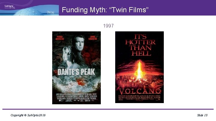 Funding Myth: “Twin Films” 1997 Copyright © Sub. Optic 2016 Slide 13 