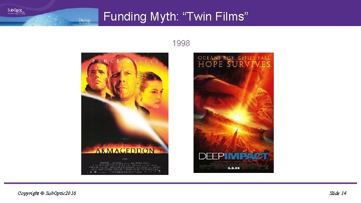 Funding Myth: “Twin Films” 1998 Copyright © Sub. Optic 2016 Slide 14 
