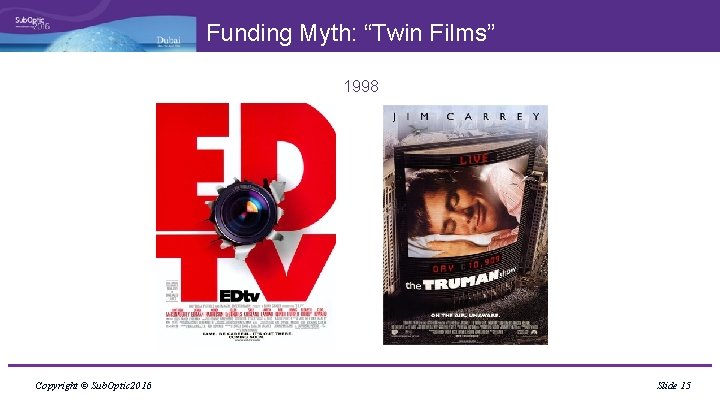 Funding Myth: “Twin Films” 1998 Copyright © Sub. Optic 2016 Slide 15 