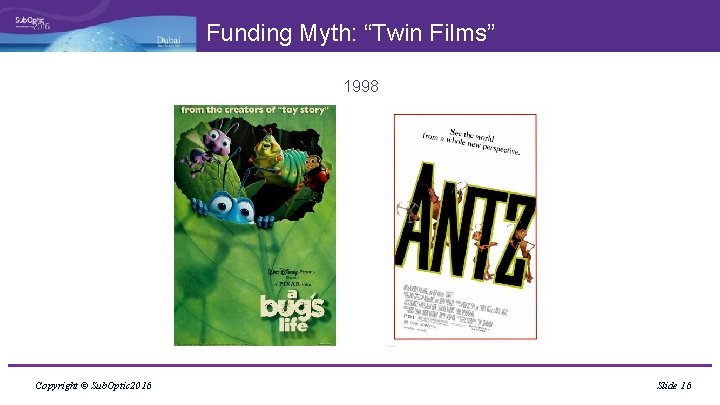 Funding Myth: “Twin Films” 1998 Copyright © Sub. Optic 2016 Slide 16 