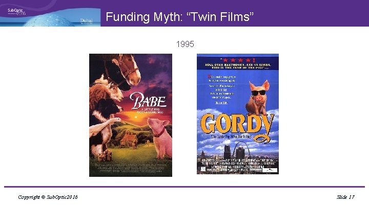 Funding Myth: “Twin Films” 1995 Copyright © Sub. Optic 2016 Slide 17 