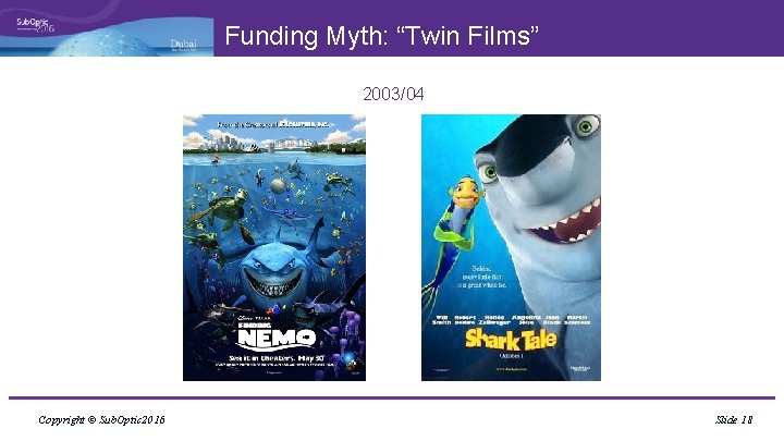 Funding Myth: “Twin Films” 2003/04 Copyright © Sub. Optic 2016 Slide 18 