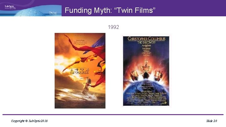Funding Myth: “Twin Films” 1992 Copyright © Sub. Optic 2016 Slide 20 