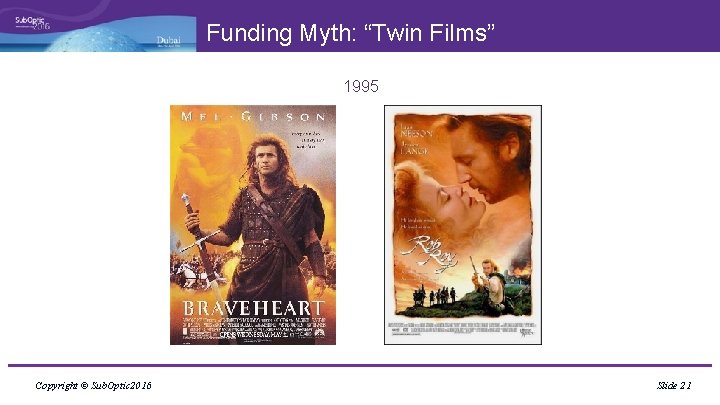 Funding Myth: “Twin Films” 1995 Copyright © Sub. Optic 2016 Slide 21 