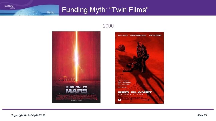 Funding Myth: “Twin Films” 2000 Copyright © Sub. Optic 2016 Slide 22 