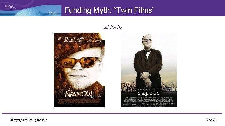 Funding Myth: “Twin Films” 2005/06 Copyright © Sub. Optic 2016 Slide 23 
