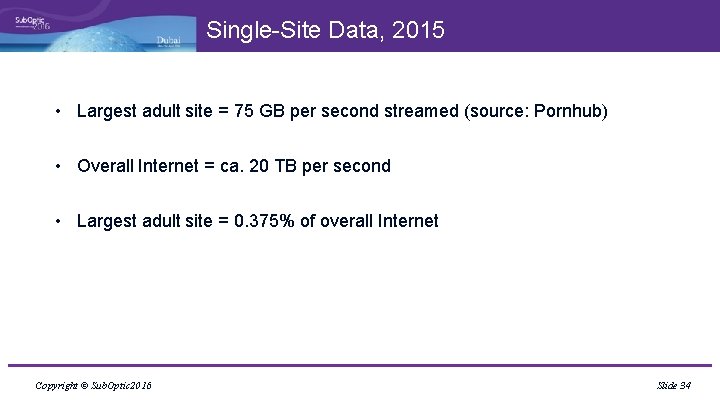 Single-Site Data, 2015 • Largest adult site = 75 GB per second streamed (source: