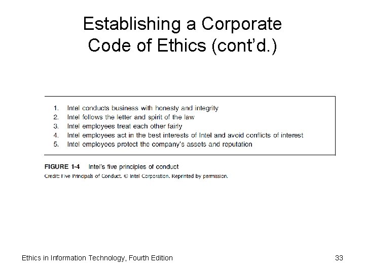 Establishing a Corporate Code of Ethics (cont’d. ) Ethics in Information Technology, Fourth Edition