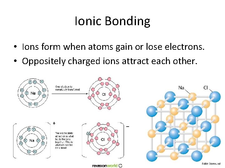 Ionic Bonding • Ions form when atoms gain or lose electrons. • Oppositely charged