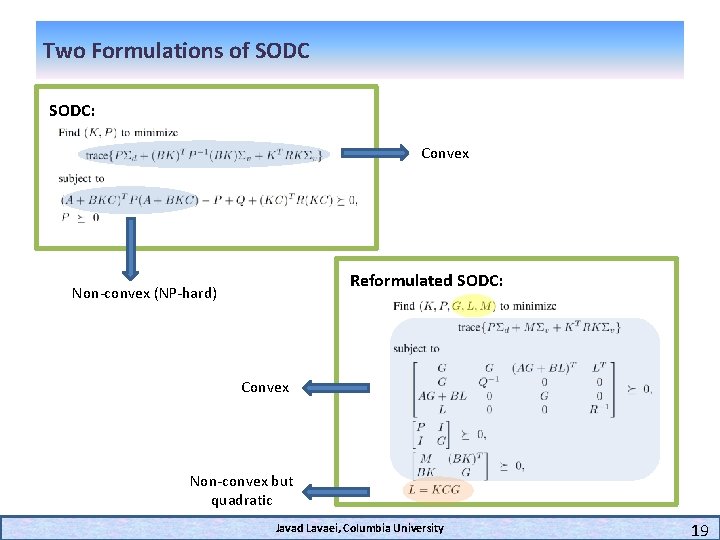 Two Formulations of SODC: Convex Reformulated SODC: Non-convex (NP-hard) Convex Non-convex but quadratic Javad