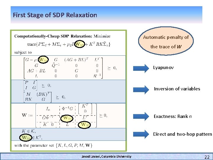 First Stage of SDP Relaxation Automatic penalty of the trace of W Lyapunov Inversion