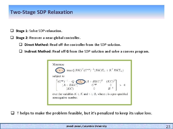 Two-Stage SDP Relaxation q Stage 1: Solve SDP relaxation. q Stage 2: Recover a