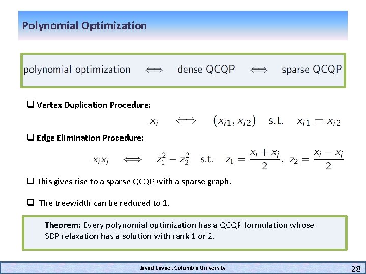 Polynomial Optimization q Vertex Duplication Procedure: q Edge Elimination Procedure: q This gives rise