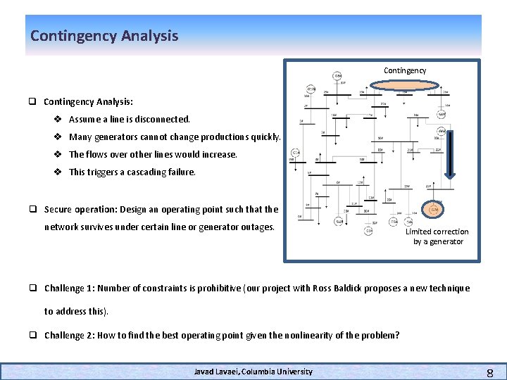 Contingency Analysis Contingency q Contingency Analysis: v Assume a line is disconnected. v Many