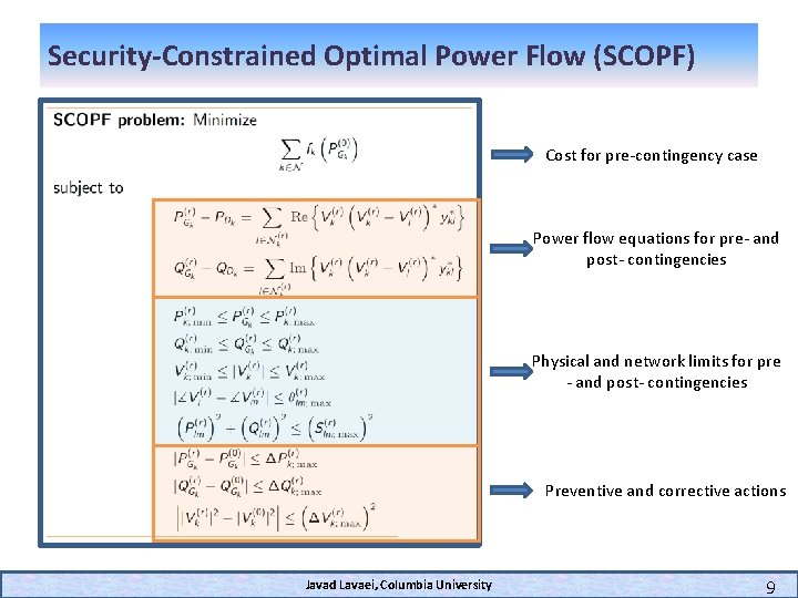 Security-Constrained Optimal Power Flow (SCOPF) Cost for pre-contingency case Power flow equations for pre-