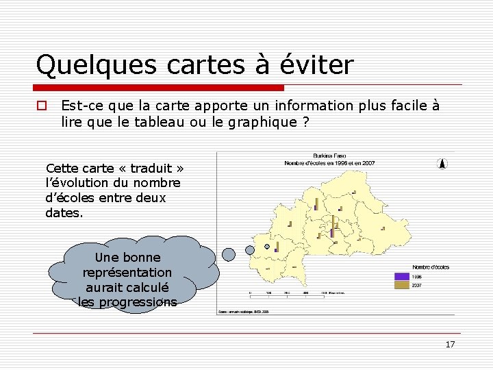 Quelques cartes à éviter o Est-ce que la carte apporte un information plus facile