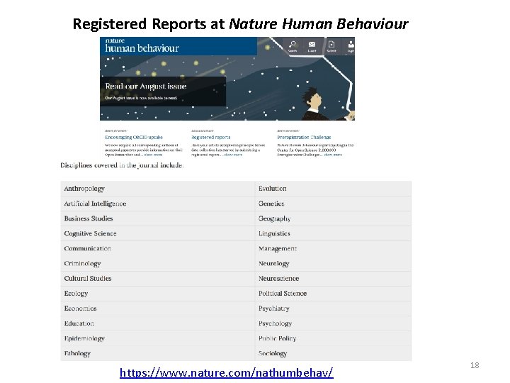 Registered Reports at Nature Human Behaviour https: //www. nature. com/nathumbehav/ 18 