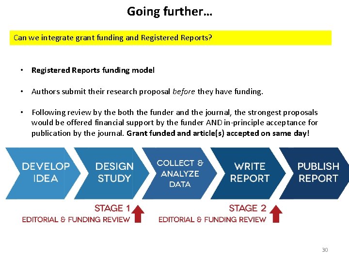Going further… Can we integrate grant funding and Registered Reports? • Registered Reports funding
