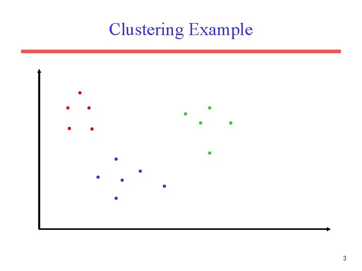 Clustering Example . . . . 3 