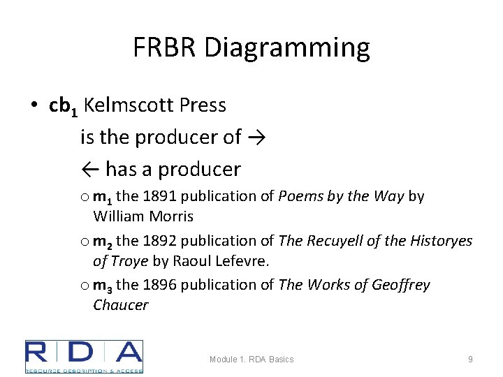 FRBR Diagramming • cb 1 Kelmscott Press is the producer of → ← has